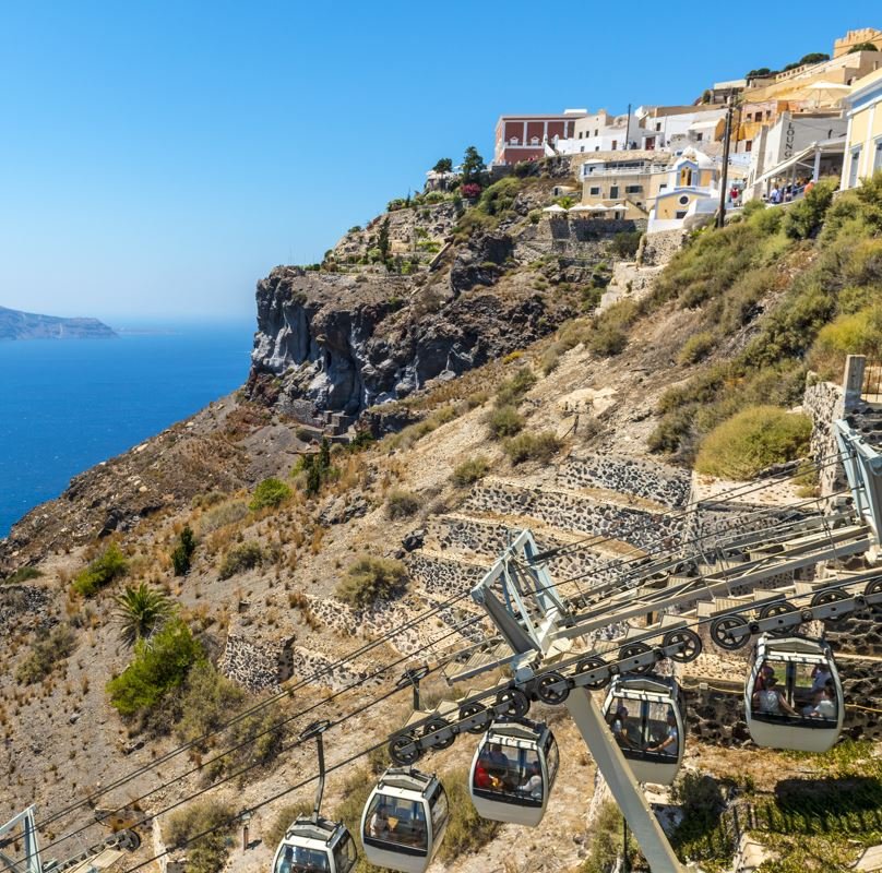 Fira Cable Car, destinations